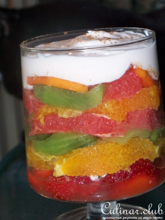 Полезно вкусный десерт за 5 минут !!!