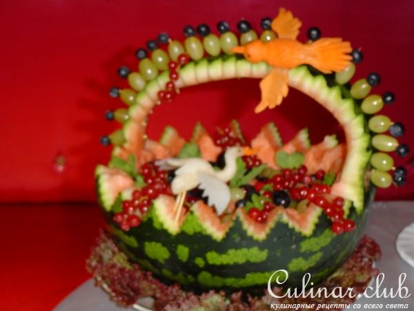 Корзина с фруктами