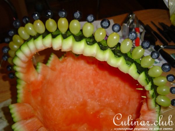 Корзина с фруктами